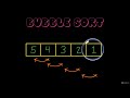 What is the Bubble Sort? - Java Algorithms Tutorial