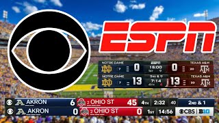 NEW College Football Scoreboards in 2024