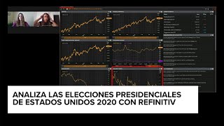 Analiza las elecciones presidenciales de Estados Unidos 2020 con Refinitiv