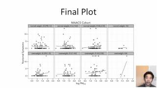 Exploratory Data Analysis: ggplot2 Part 2c