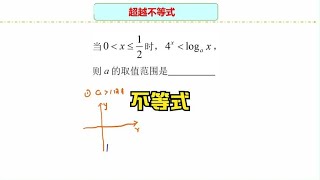 高中数学解题方法，函数性质解不等式，掌握数学方法是关键