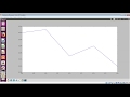 Matplotlib to draw line plot in python