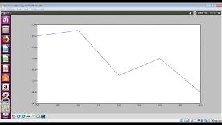 Matplotlib to draw line plot in python