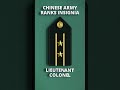 Chinese army rank insignia #Army #Insignia