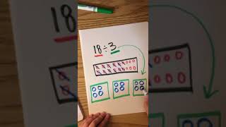 Division Using the Partition Method