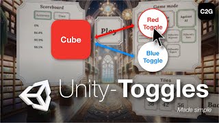Unity UI: Changing object color with toggles