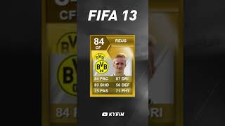 Marco Reus - FIFA Evolution (FIFA 10 - FIFA 22)