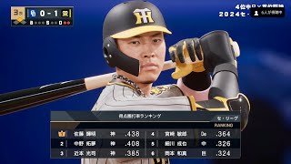 2025.01.28 [プロ野球] 夜は阪神タイガースでペナントレース M1 #94