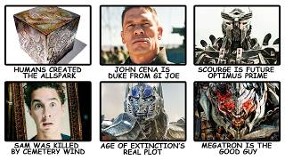 Every CRAZY Transformers Theory That Might Be True Explained in 8 Minutes