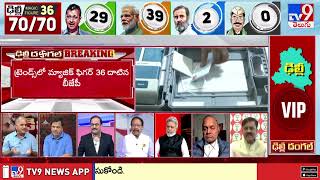 Delhi Election Results 2025 : ఓటింగ్ లో 4% కూడా దాటని కాంగ్రెస్ -TV9