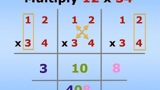 how to multiply two numbers in java netbeans |How to program |programming tutorial