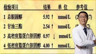 体检发现甘油三酯高了，不吃药能降下来吗？医生：做好3个方面！