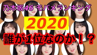 乃木坂46 モバメ送信数ランキング2020！