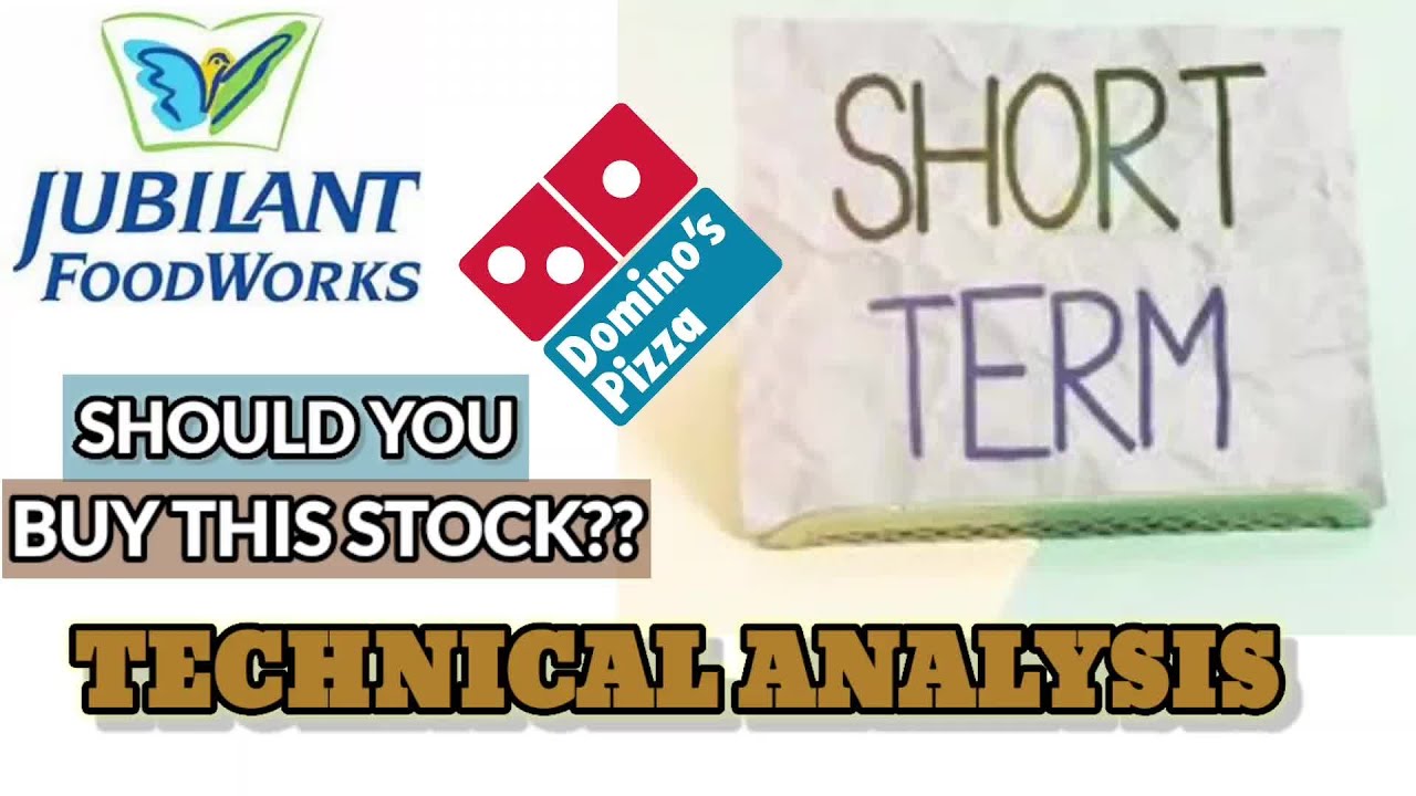 Jubilant FoodWorks || Jubilant Food Share || Short Term Stock || Full ...