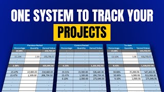 TRACK your PROJECT ACCOMPLISHMENT with this ONE Simple System