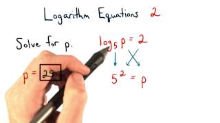 Logarithm Equations Practice 2 - Visualizing Algebra