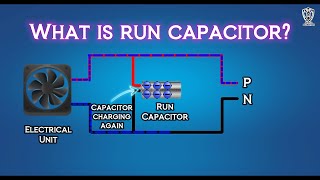 What is Run Capacitor? | Animation | HVAC | Electrical