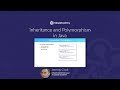 Inheritance and Polymorphism in Java  - Programming Training