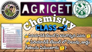 #Rajeshsmartinfo Agricet plan (Chemistry class-2) agriculture