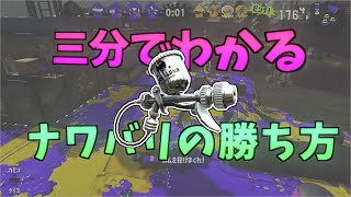 [スプラトゥーン2]三分でわかるナワバリの勝ち方銀モデラー編[ゆっくり実況]