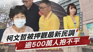 柯文哲被押觀最新民調 逾500萬人抱不平【TVBS說新聞】20240913 @TVBSNEWS02