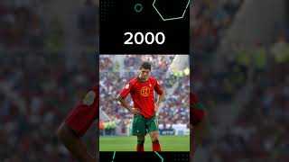 ronaldo in 1985 to 2023