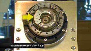 超高減速比Harmonic Drive®展示