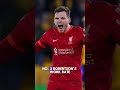 andy robertson