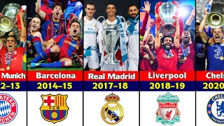 UEFA CHAMPIONS LEAGUE WINNERS • LIST OF ALL UEFA CHAMPIONS LEAGUE WINNERS.