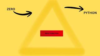 "Mastering Python’s input() Function: Beginner to Pro"