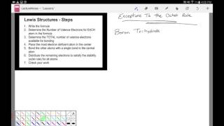 Lewis Structures: Octet Exceptions