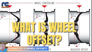What is wheel offset for rc cars and 1:1 vehicles? - RC Explained