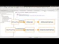 Structural Design Pattern: Adaptor Pattern