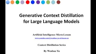 Generative Context Distillation for Large Language Models