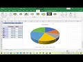 excel chart 2 എക്സൽ ചാർട്ട് എളുപ്പത്തിൽ പഠിക്കാം excel malayalam lesson 9 basic to advanced