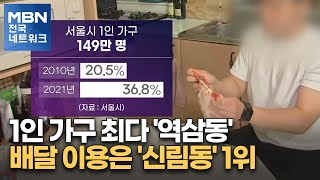 1인 가구 최다 '역삼동'…배달 이용은 '신림동' 1위 [전국네트워크]