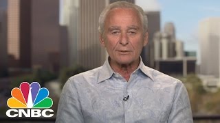 Skechers CFO/COO: Lace Up For More | Mad Money | CNBC