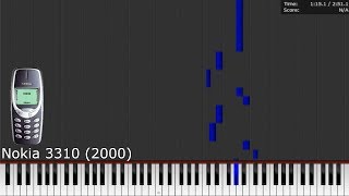 Dark MIDI - NOKIA TUNE (with history!)