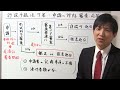 【行政手続法】7条：申請に対する審査・応答【行政書士通信：行書塾】