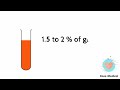 Urine Practical ! Test for Glucose.. Benedict's test, @Ease Medical