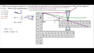 PS20   Lesson 20   Thin lens equations