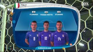 Italy line-up v Republic of Ireland: UEFA EURO 2016