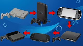 The Stunning Evolution of PlayStation Hardware