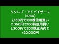 2025年1月17日　シニアデイトレーダーの日記