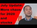 July Update to my 2020 Stock Market Financial Predictions through Astrology and Palmistry