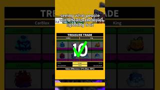 What will people offer for the new lightning fruit #subscribe #shorts #short #bloxfruits #fyp
