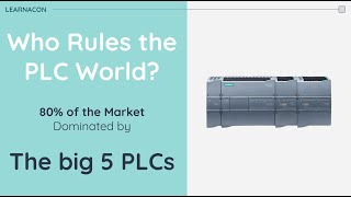 The PLC Market: Top 5 Manufacturers (2025)