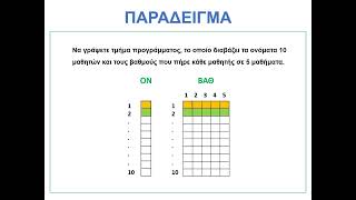 08   ΔΙΣΔΙΑΣΤΑΤΟΙ ΚΑΙ ΠΑΡΑΛΛΗΛΟΙ ΜΟΝΟΔΙΑΣΤΑΤΟΙ ΠΙΝΑΚΕΣ