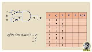 ICT Academy - තාර්කික ද්වාර (Logic Gates) - Logic Circuits