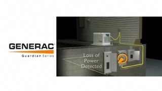 Generac - How Does an Automatic Standby Generator Work